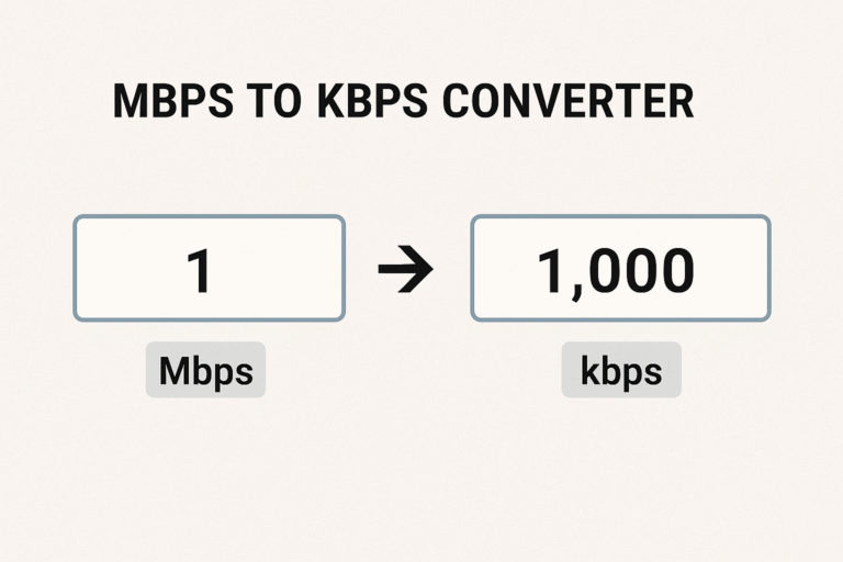 Mbps to kbps Converter visual data 6