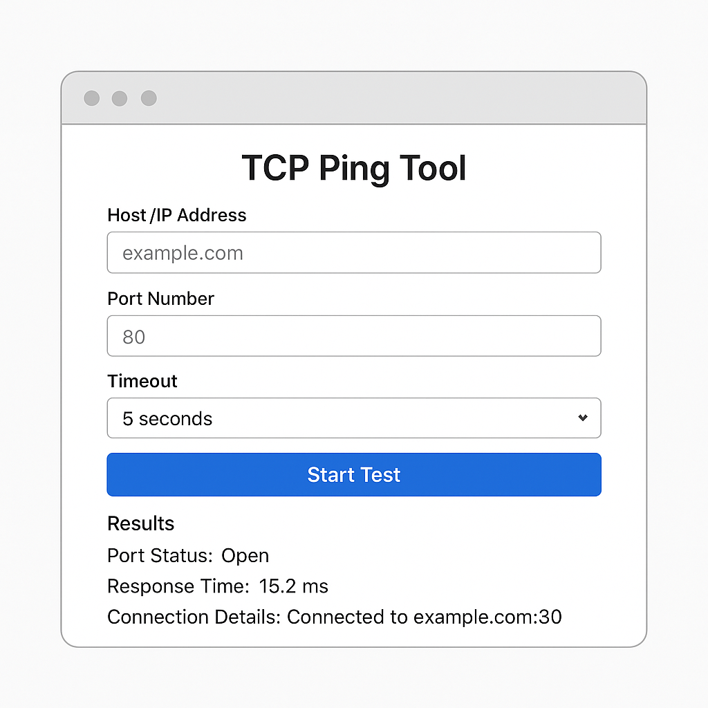 TCP Ping Online interface showing fields for Host/IP Address, Port Number, Timeout, and a Start Test button, with results displaying port status, response time, and connection details
